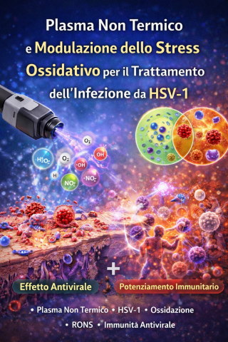Illustrazione scientifica che rappresenta l’utilizzo del plasma non termico contro l’infezione da HSV-1, con generazione di specie reattive e un confronto tra effetto antivirale e potenziamento della risposta immunitaria.