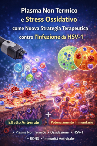 Illustrazione scientifica che mostra l’uso del plasma non termico nel trattamento dell’infezione da HSV-1, con il rilascio di specie reattive dell’ossigeno e dell’azoto e un confronto tra effetto antivirale e potenziamento immunitario.